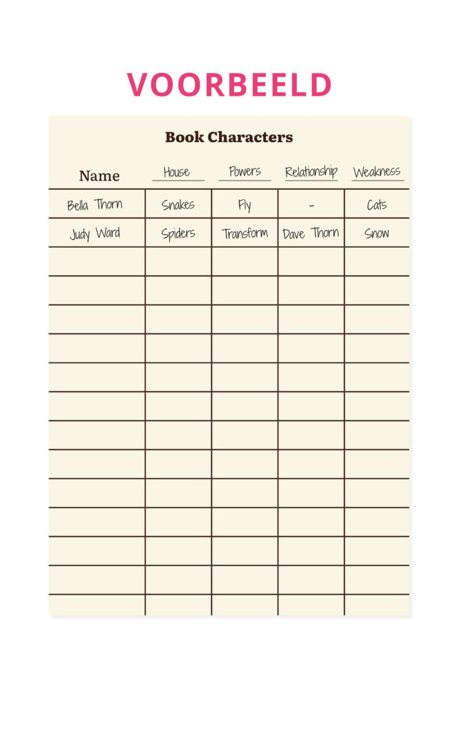 Notepad 'Character Cheat Sheet' | Je vind hem bij So Many Pages